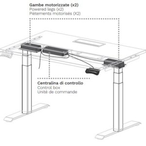 Bureau électrique | POP AD