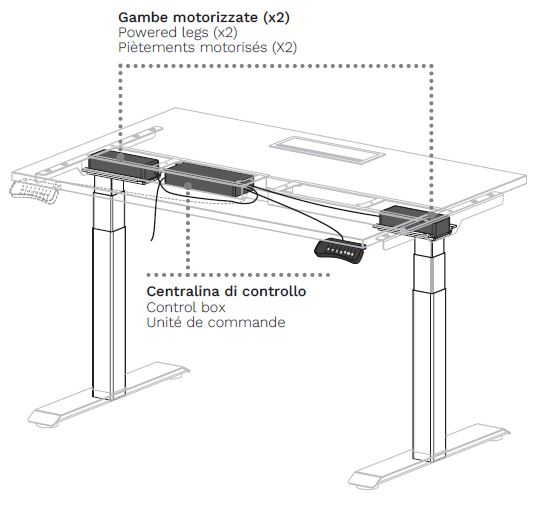 Bureau électrique | POP AD